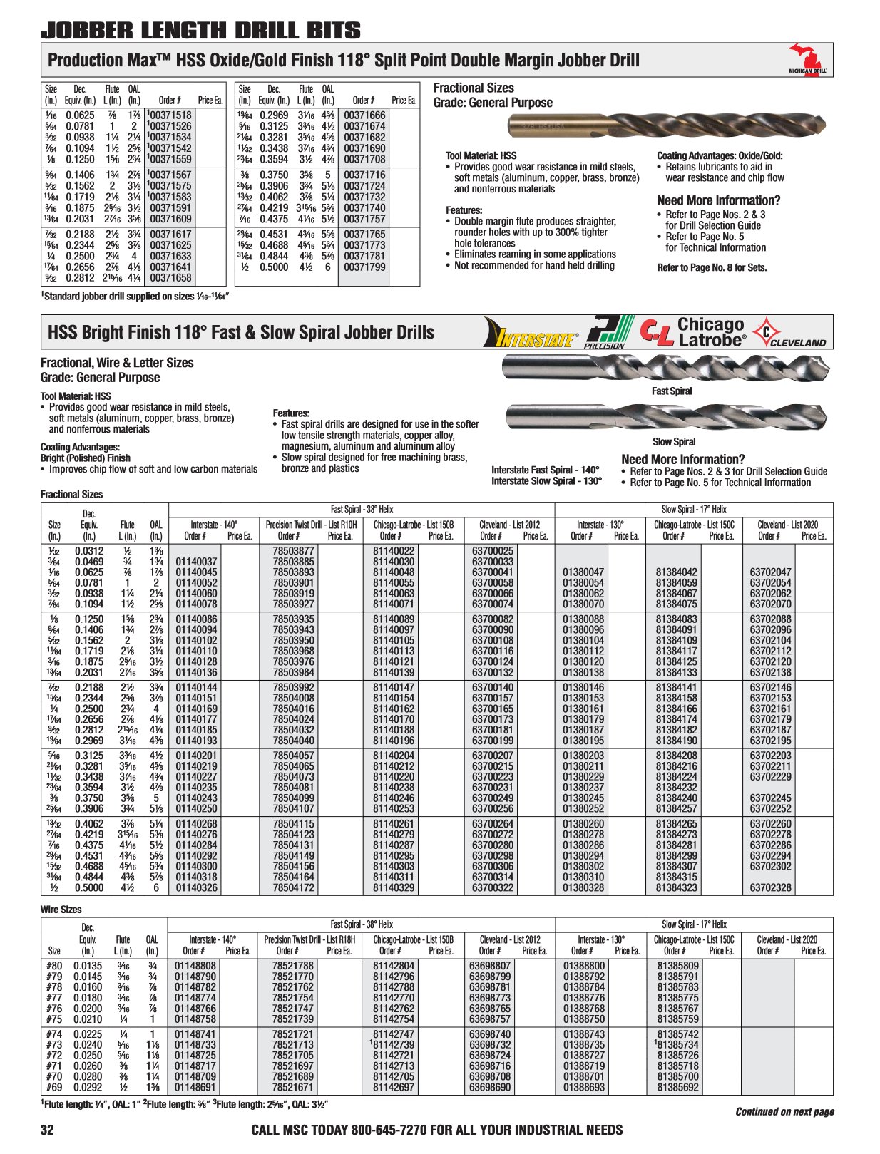 Volume 13 Numbers 1-2 Page 32